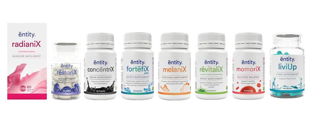 Entity All Products
